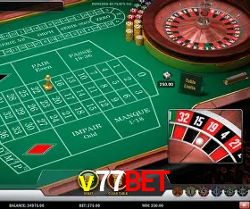 Descubra a Essência do v77bet: Nossa História e Compromissos